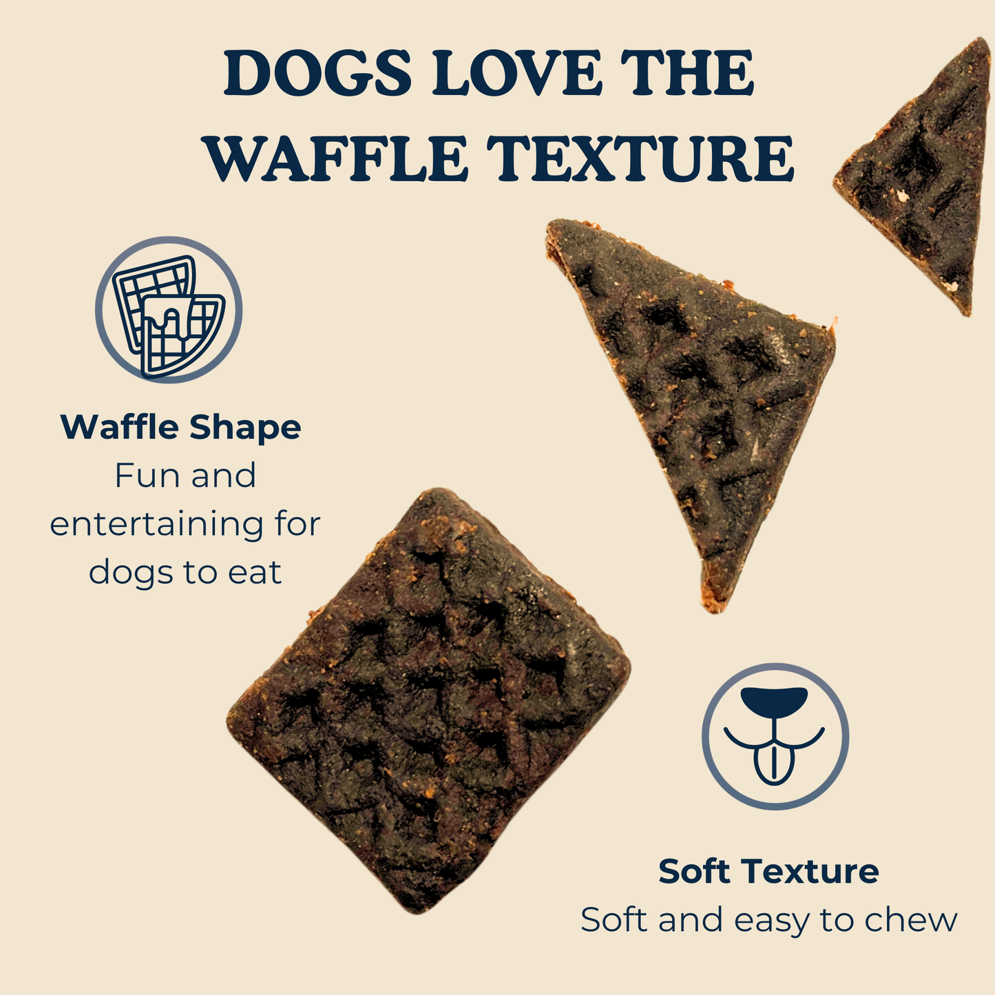 Barkfast Waffles - Soft Dog Jerky with Lamb, Sweet Potato, and Blueberry. All-Natural, Limited Ingredient Treats