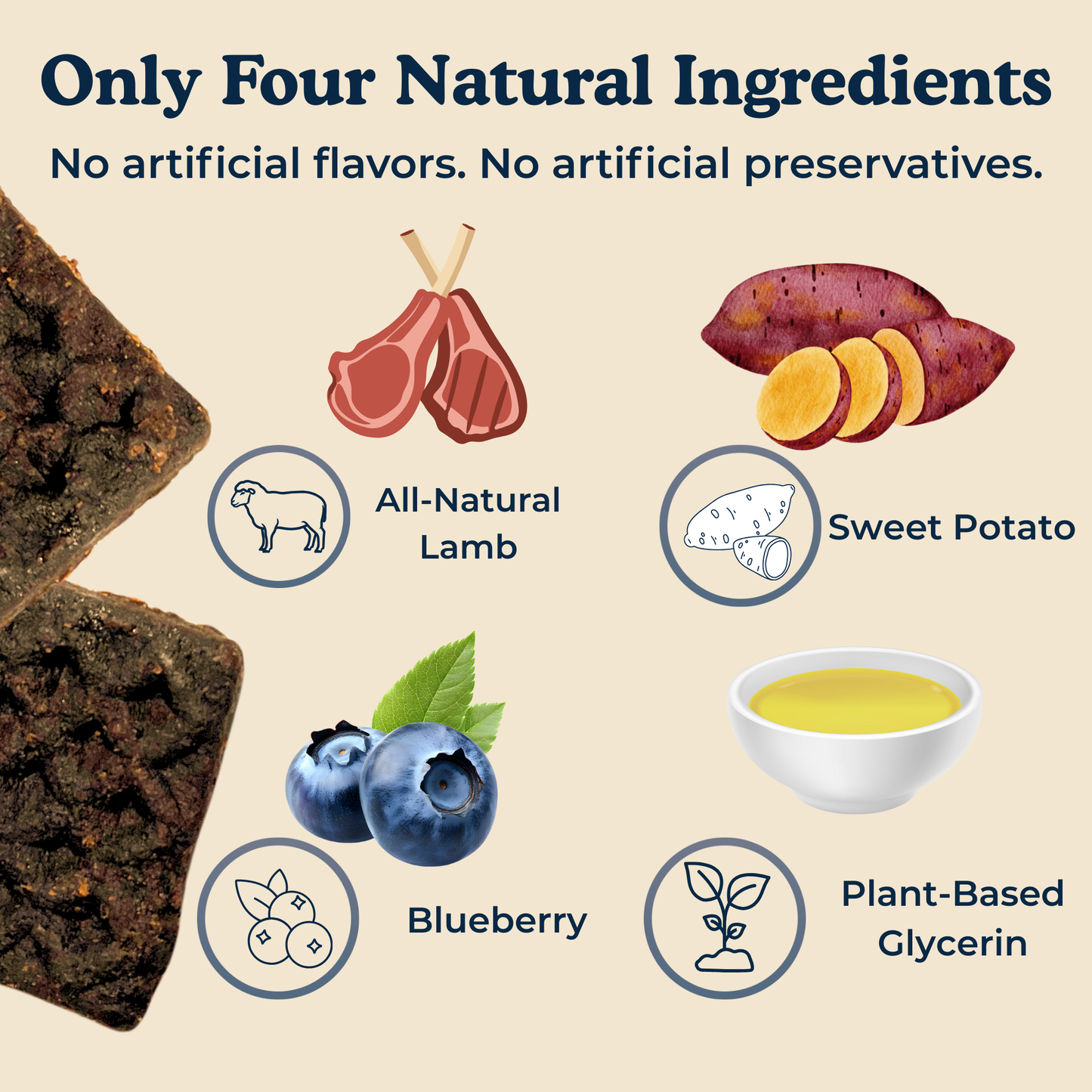 Barkfast Waffles - Soft Dog Jerky with Lamb, Sweet Potato, and Blueberry. All-Natural, Limited Ingredient Treats