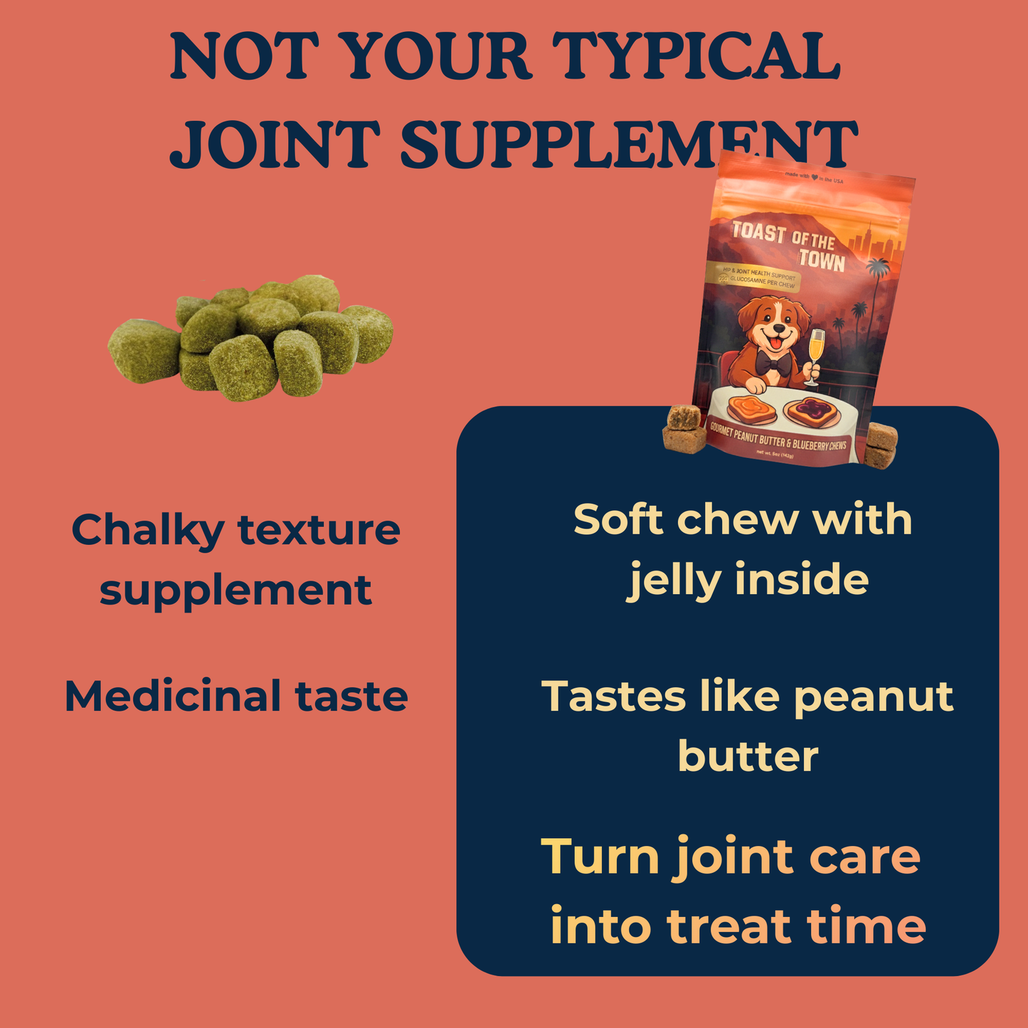 Toast of the Town - Peanut Butter & Blueberry Dog Hip & Joint Chews with Glucosamine 5oz