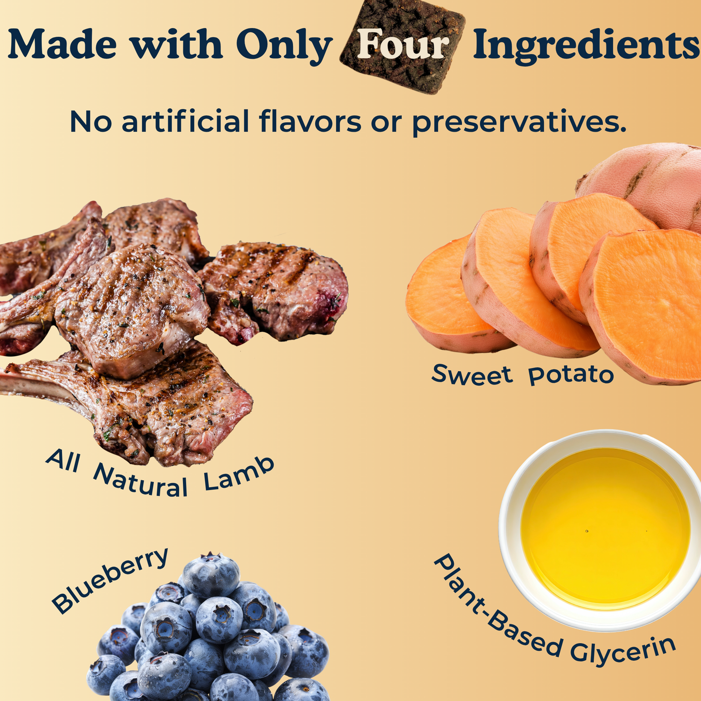 Barkfast Waffles - Soft Dog Jerky with Lamb, Sweet Potato, and Blueberry. All-Natural, Limited Ingredient Treats
