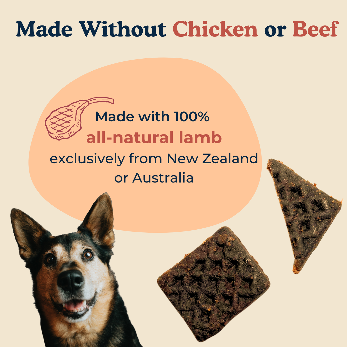 Barkfast Waffles - Soft Dog Jerky with Lamb, Sweet Potato, and Blueberry. All-Natural, Limited Ingredient Treats