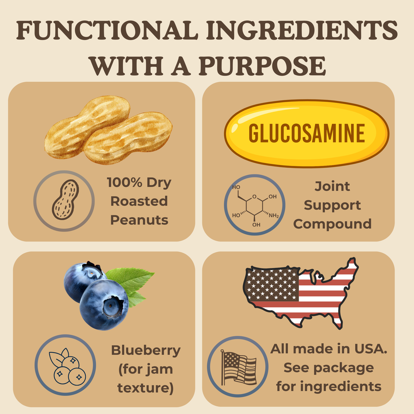 Toast of the Town - Peanut Butter & Blueberry Dog Hip & Joint Chews with Glucosamine 5oz