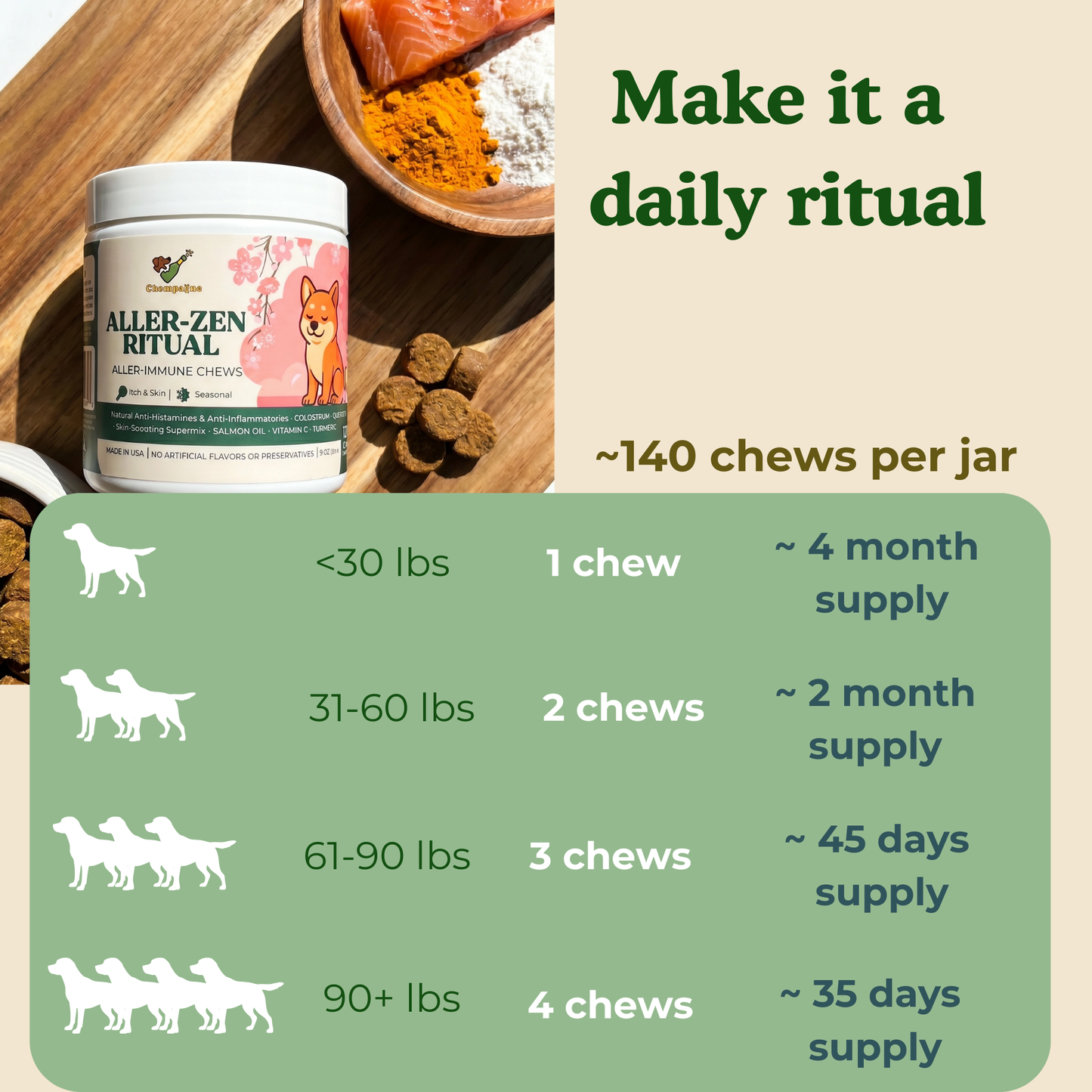 Aller-Zen Ritual - Dog Allergy and Immunity Chews 9oz